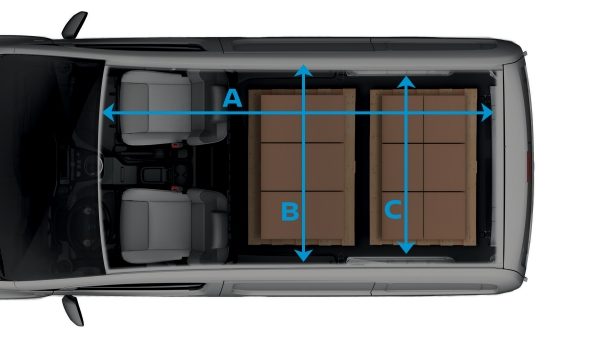 Nissan e-NV200 wymiary w środku - Wypożyczalnia samochodów luksusowych Mestenza Trójmiasto Rafał Grzebin